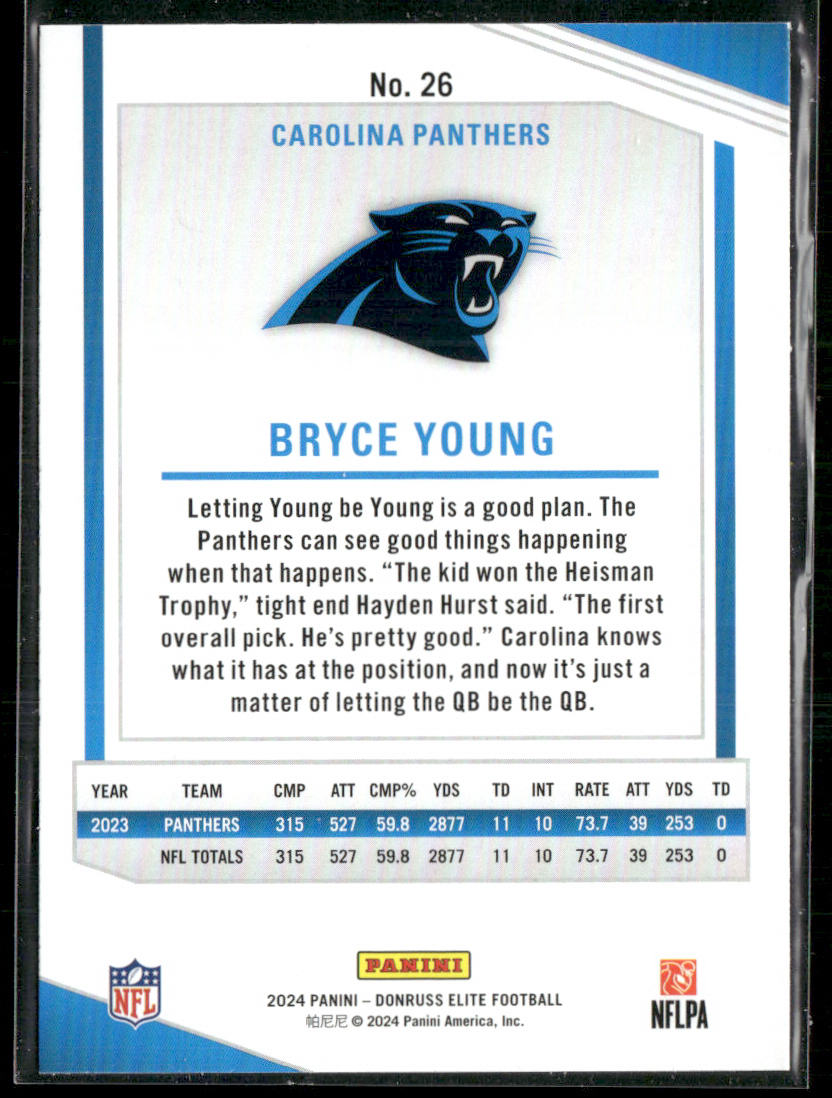 Bryce Young 2024 Donruss Elite #26 Carolina Panthers