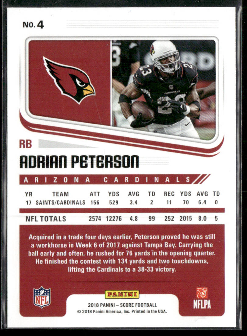 Adrian Peterson 2018 Score Scorecard #4 Arizona Cardinals