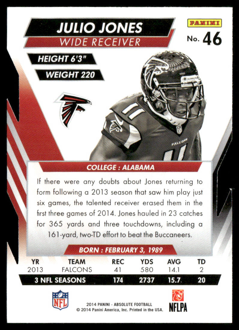 Julio Jones 2014 Panini Absolute Retail #46 Atlanta Falcons