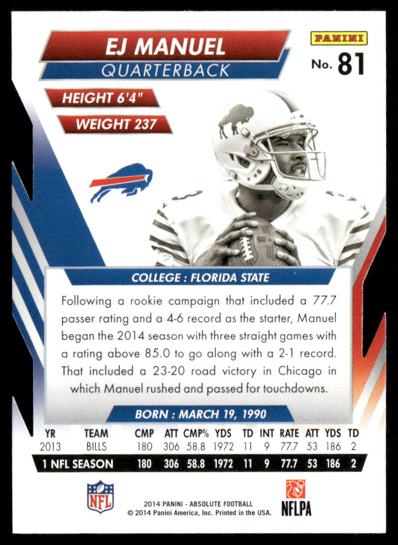 EJ Manuel 2014 Panini Absolute Retail #81 Buffalo Bills