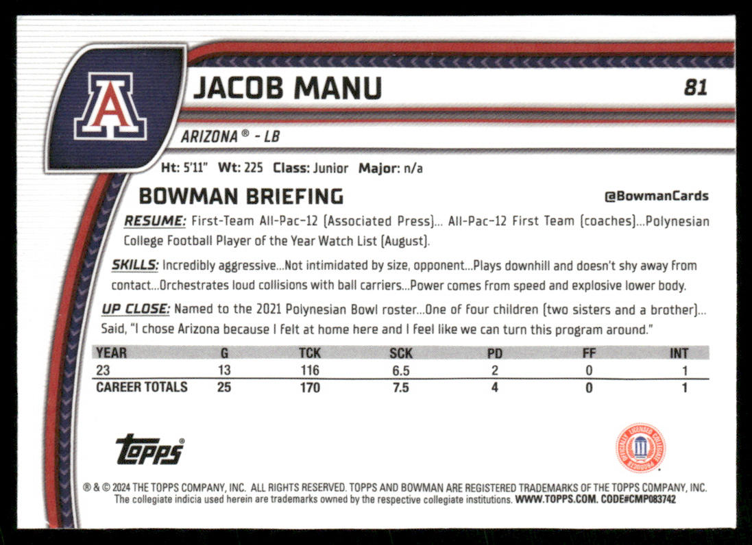 Jacob Manu 2024 Bowman University Chrome #81 Arizona Wildcats
