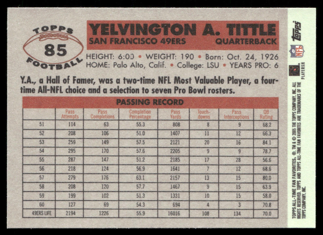Y.A. Tittle 2004 Topps Fan Favorites #85 San Francisco 49ers