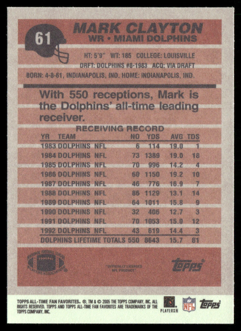 Mark Clayton 2004 Topps Fan Favorites #61 Miami Dolphins
