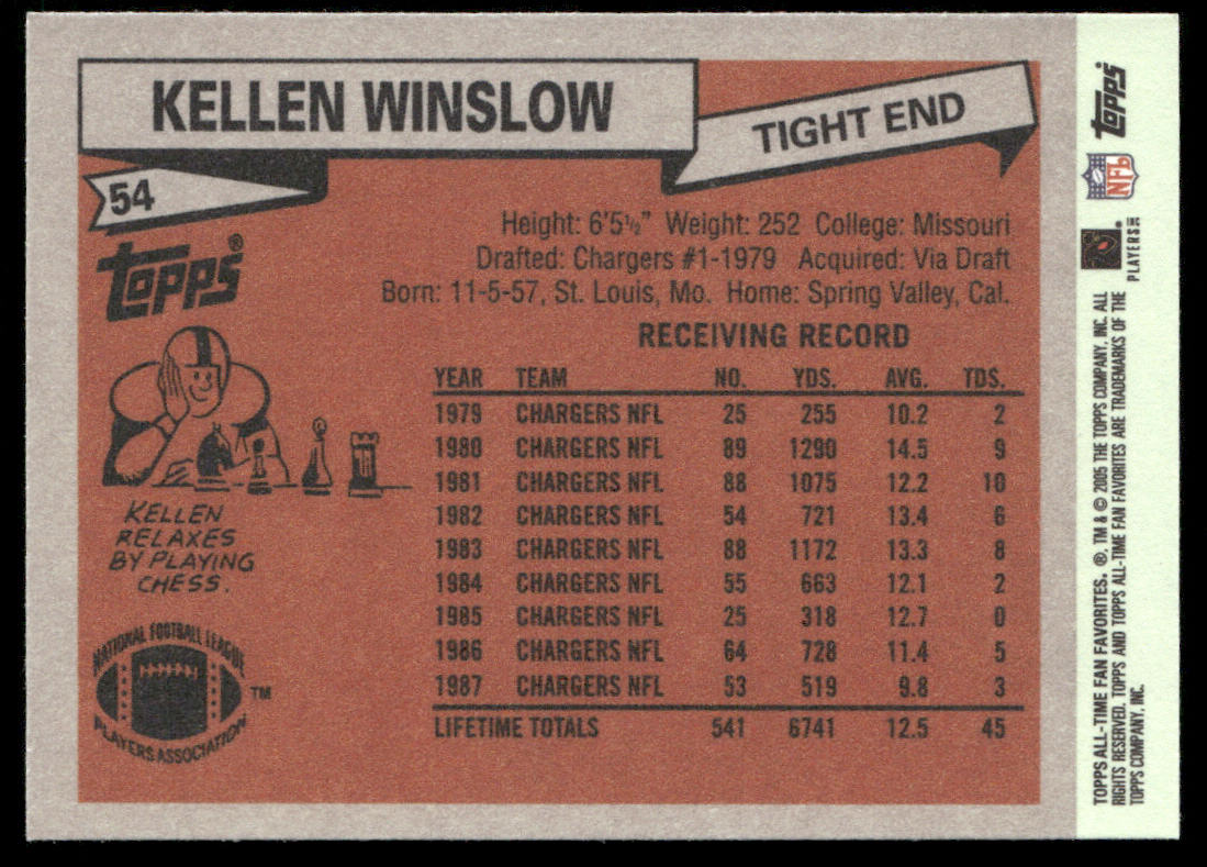 Kellen Winslow 2004 Topps Fan Favorites #54 San Diego Chargers