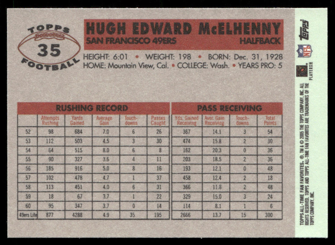 Hugh McElhenny 2004 Topps Fan Favorites #35 San Francisco 49ers