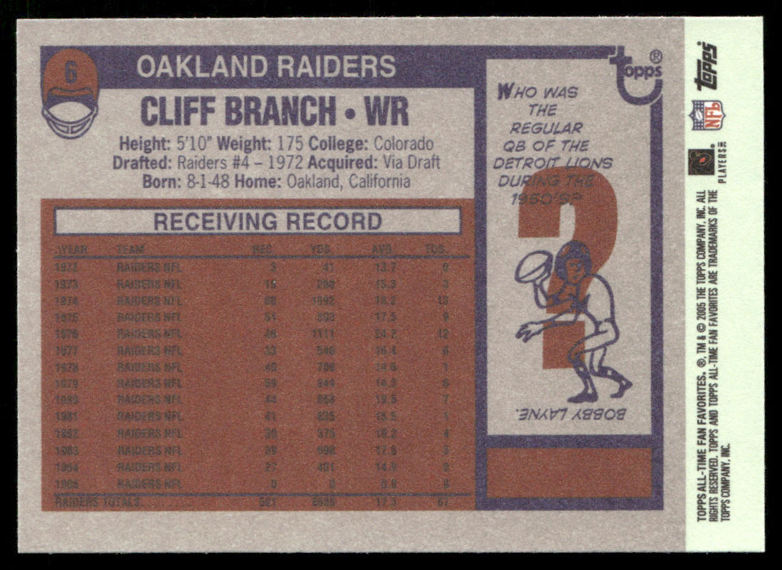 Cliff Branch 2004 Topps Fan Favorites #6 Oakland Raiders