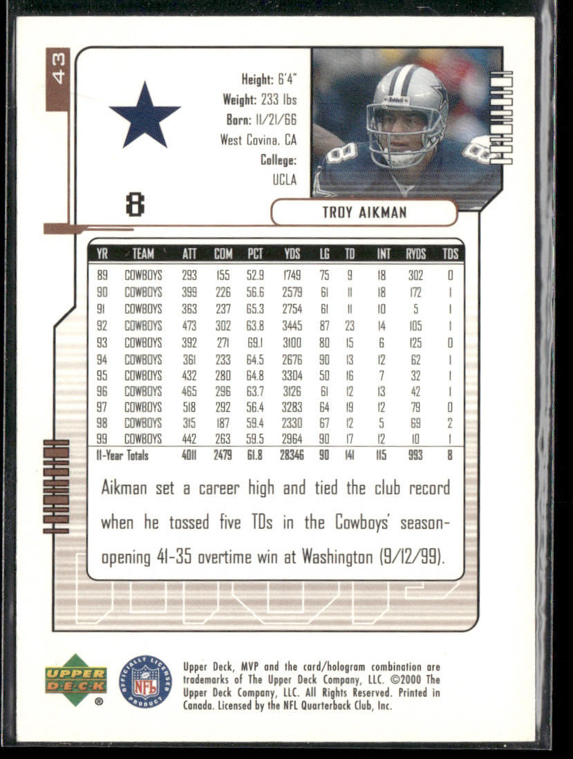 Troy Aikman 2000 Upper Deck MVP #43 Dallas Cowboys