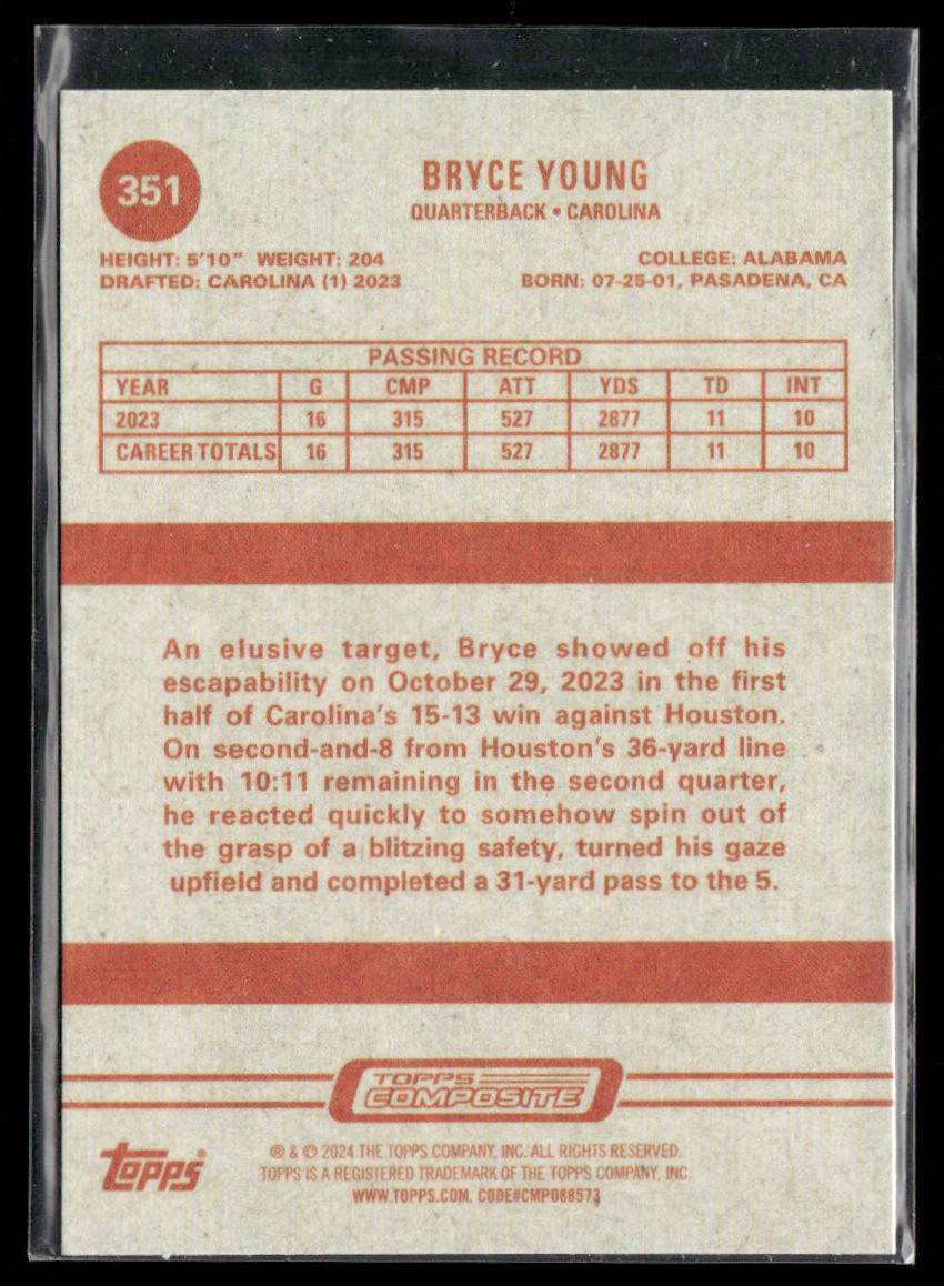 Bryce Young 2023 Topps Composite #351 RC Carolina Panthers