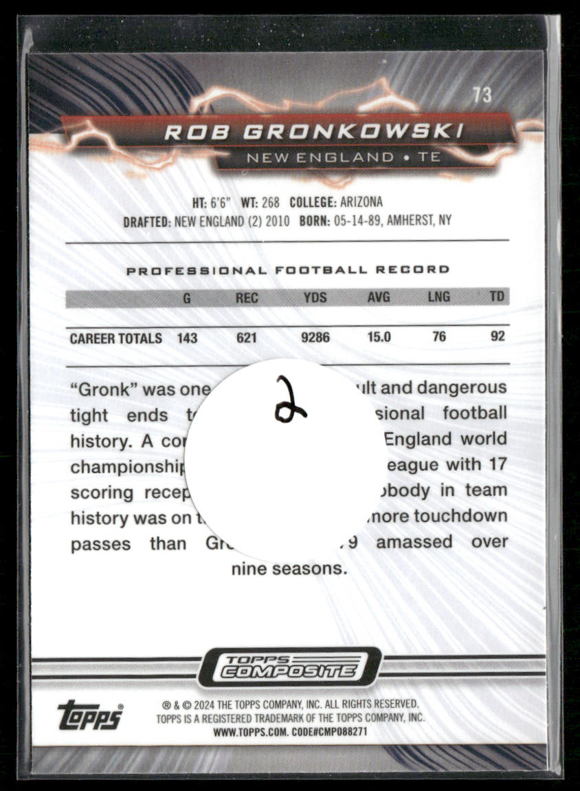 Rob Gronkowski 2023 Topps Composite #73 New England Patriots