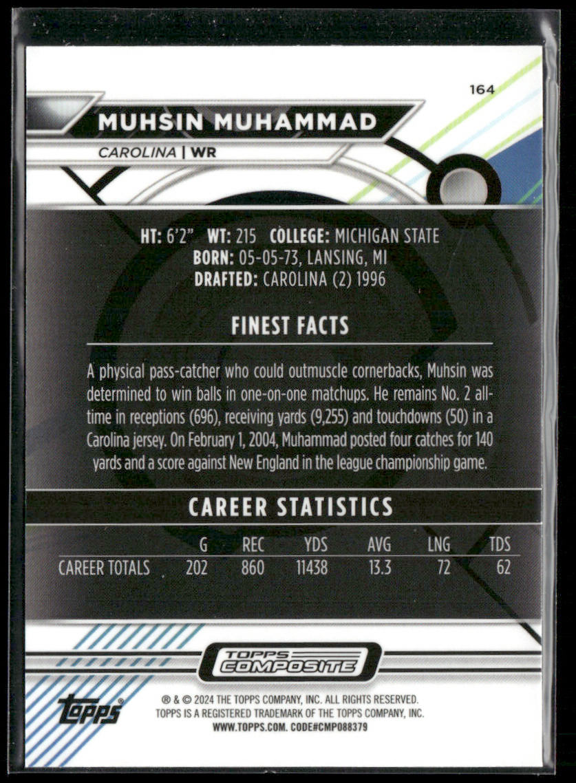 Muhsin Muhammad 2023 Topps Composite #164 Carolina Panthers