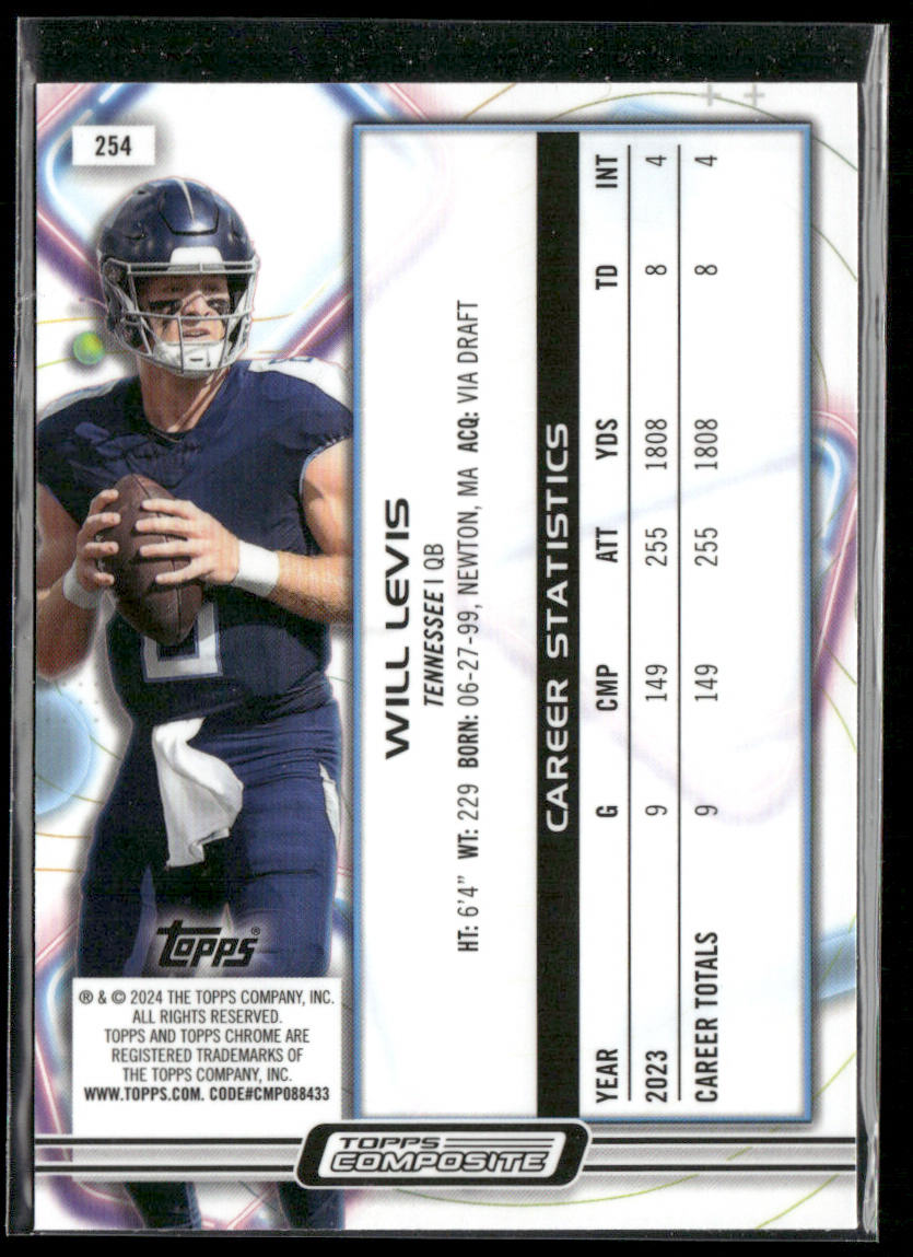 Will Levis 2023 Topps Composite #254 RC Tennessee Titans