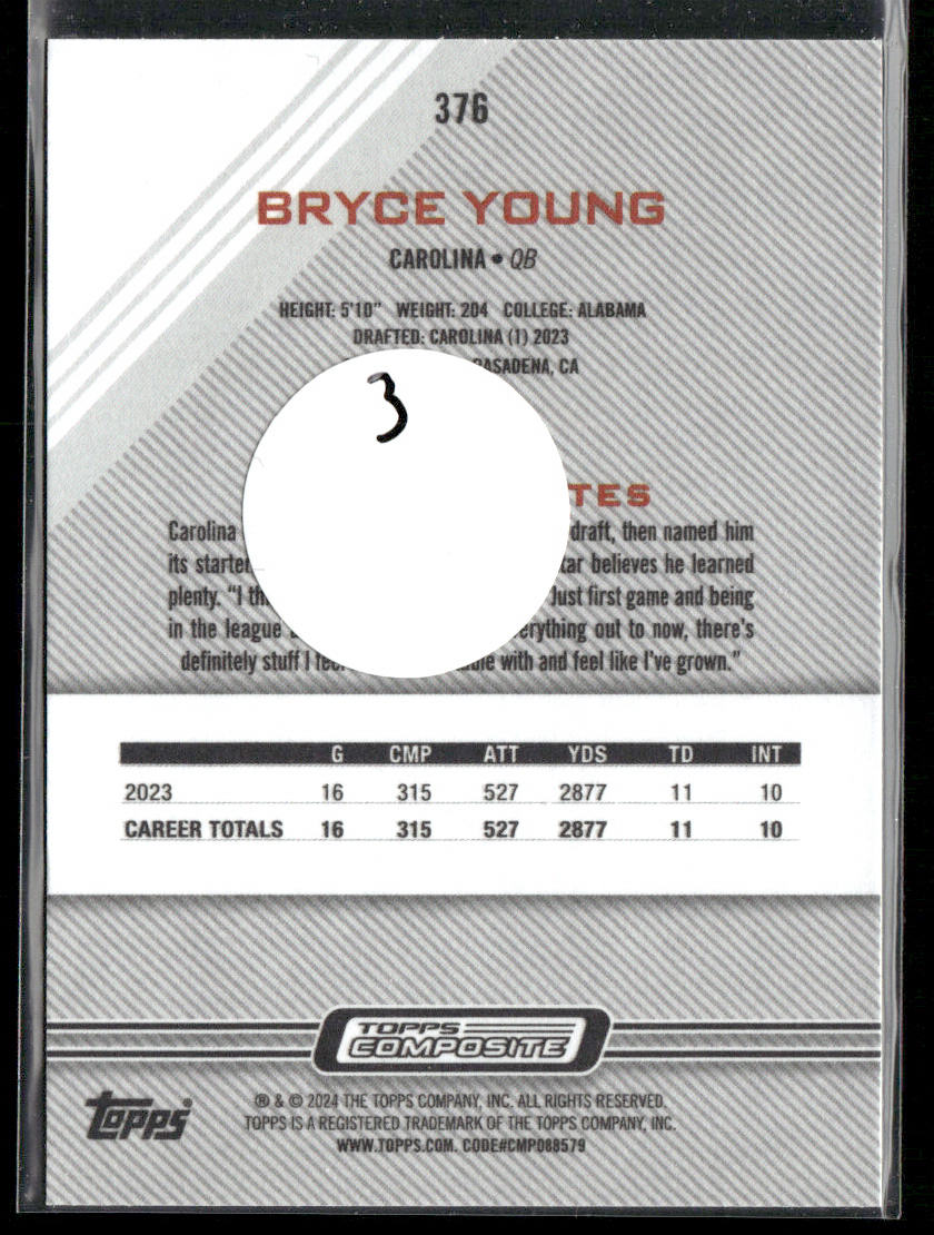 Bryce Young 2023 Topps Composite #376 RC Carolina Panthers