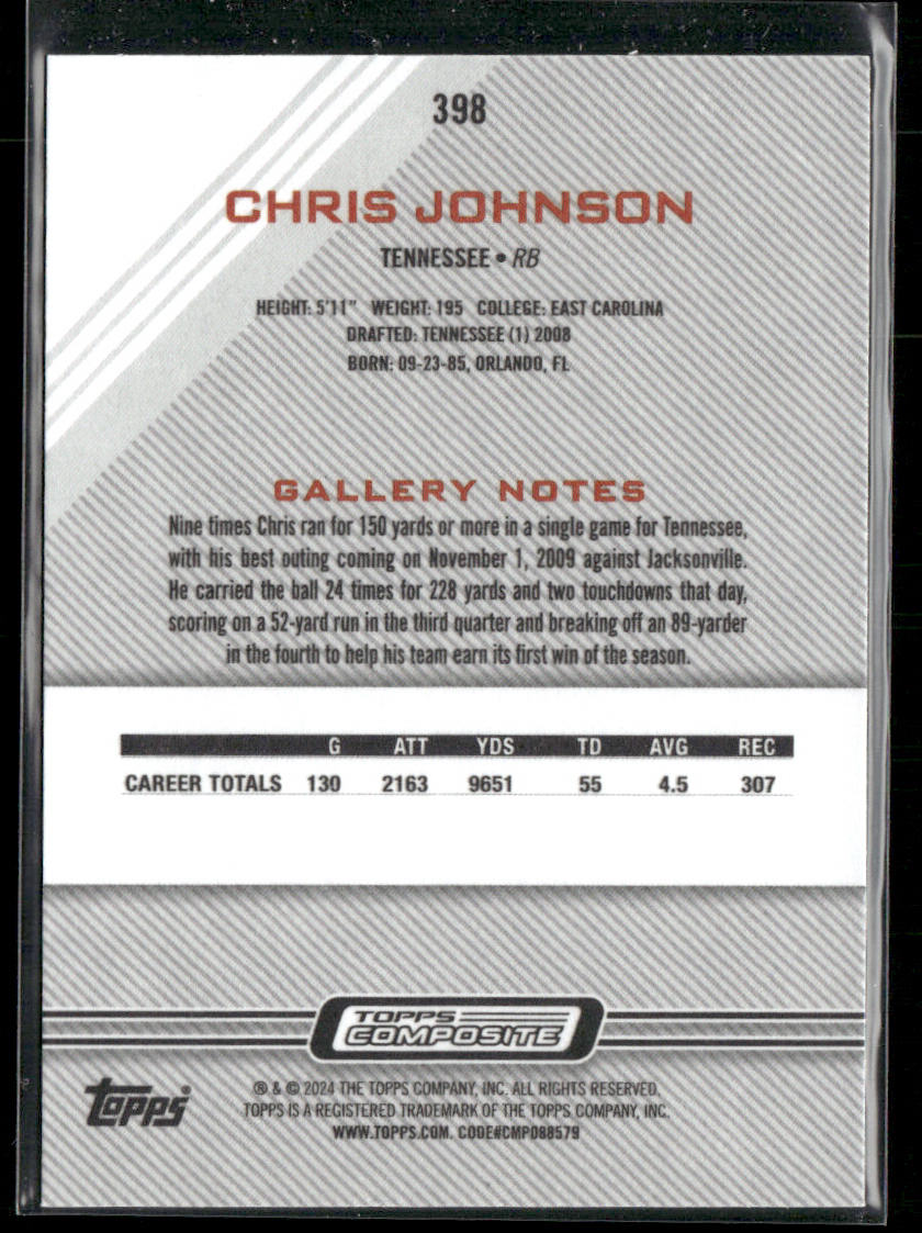 Chris Johnson 2023 Topps Composite Portrait Gallery #PG-15 Tennessee Titans