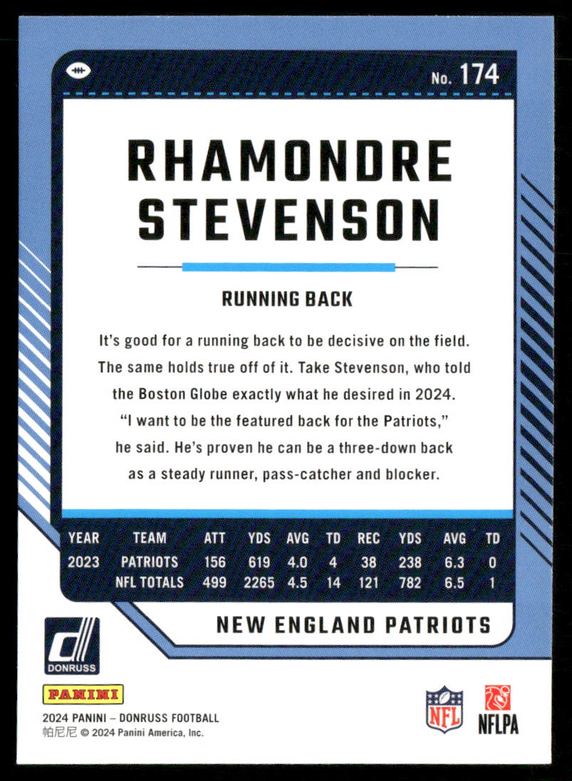 Rhamondre Stevenson 2024 Donruss #174 New England Patriots