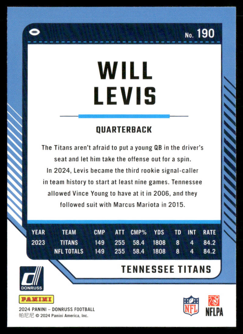 Will Levis 2024 Donruss #190 Tennessee Titans
