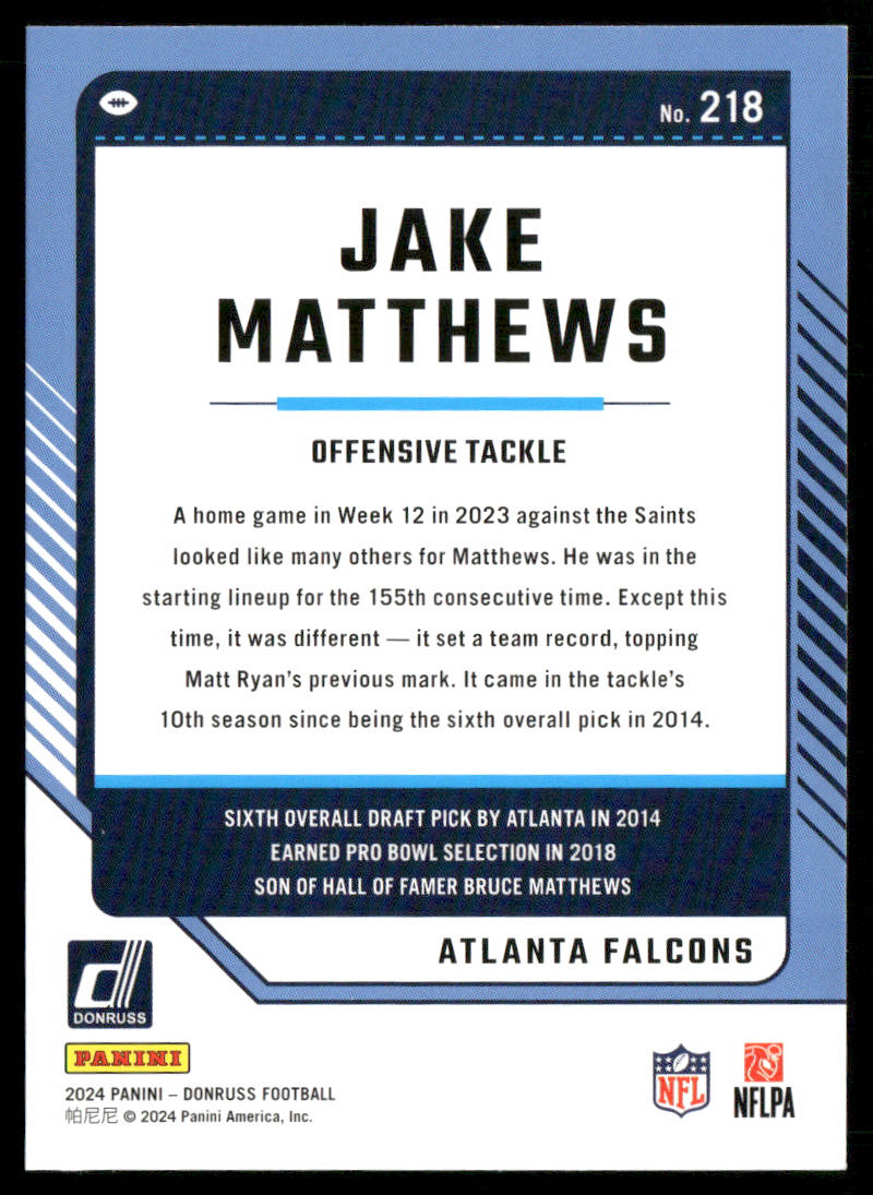 Jake Matthews 2024 Donruss #218 Atlanta Falcons