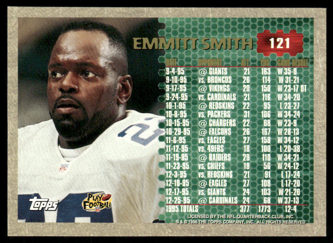 Emmitt Smith 1996 Topps #121 Dallas Cowboys