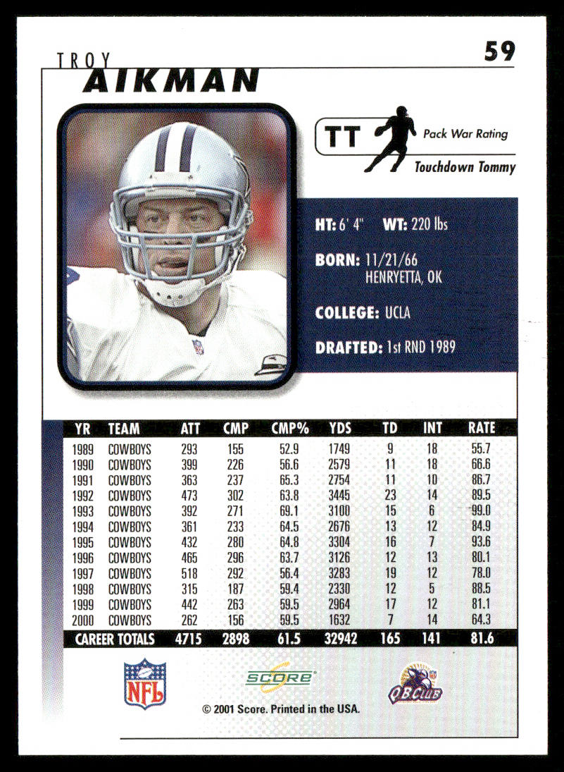 Troy Aikman 2001 Score Select #59 Dallas Cowboys