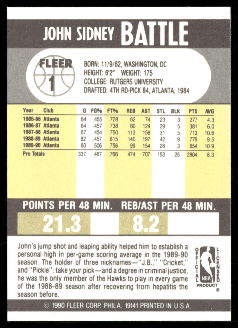John Battle 1990-91 Fleer #1 Atlanta Hawks