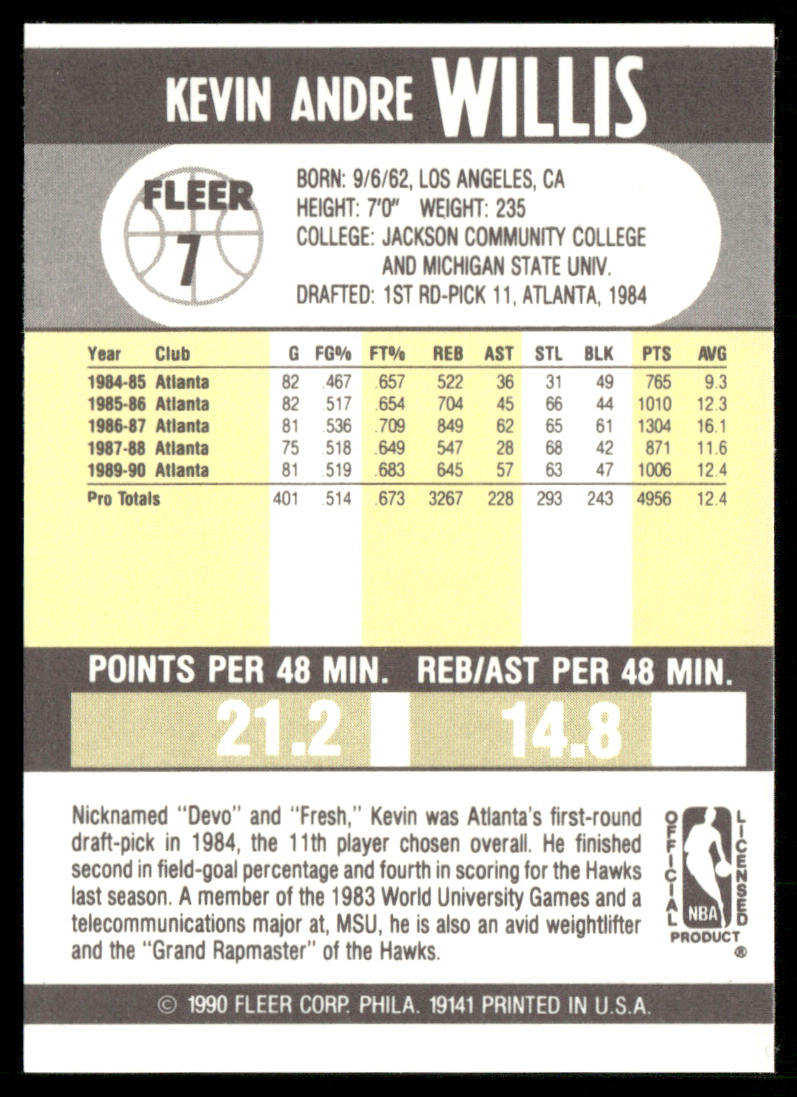 Kevin Willis 1990-91 Fleer #7b Atlanta Hawks