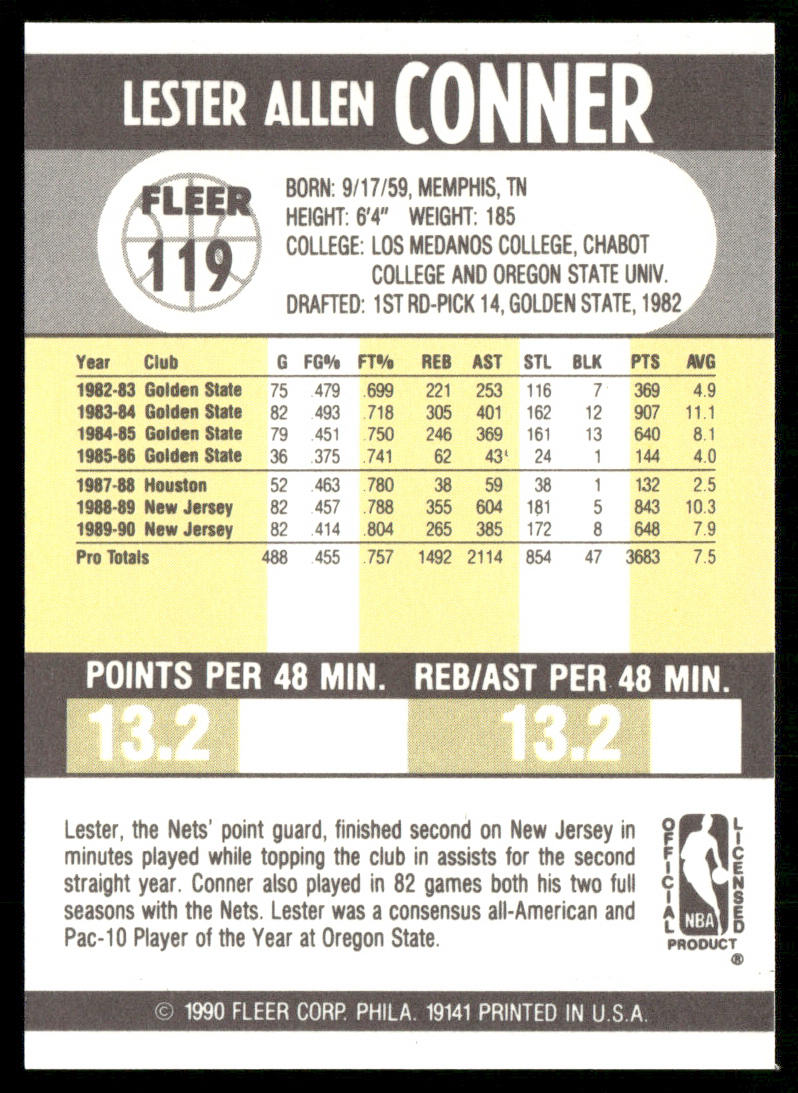 Lester Conner 1990-91 Fleer #119 New Jersey Nets
