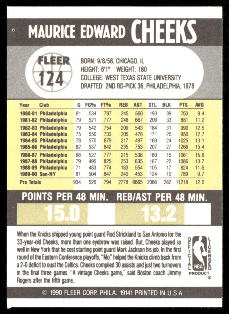 Maurice Cheeks 1990-91 Fleer #124 New York Knicks