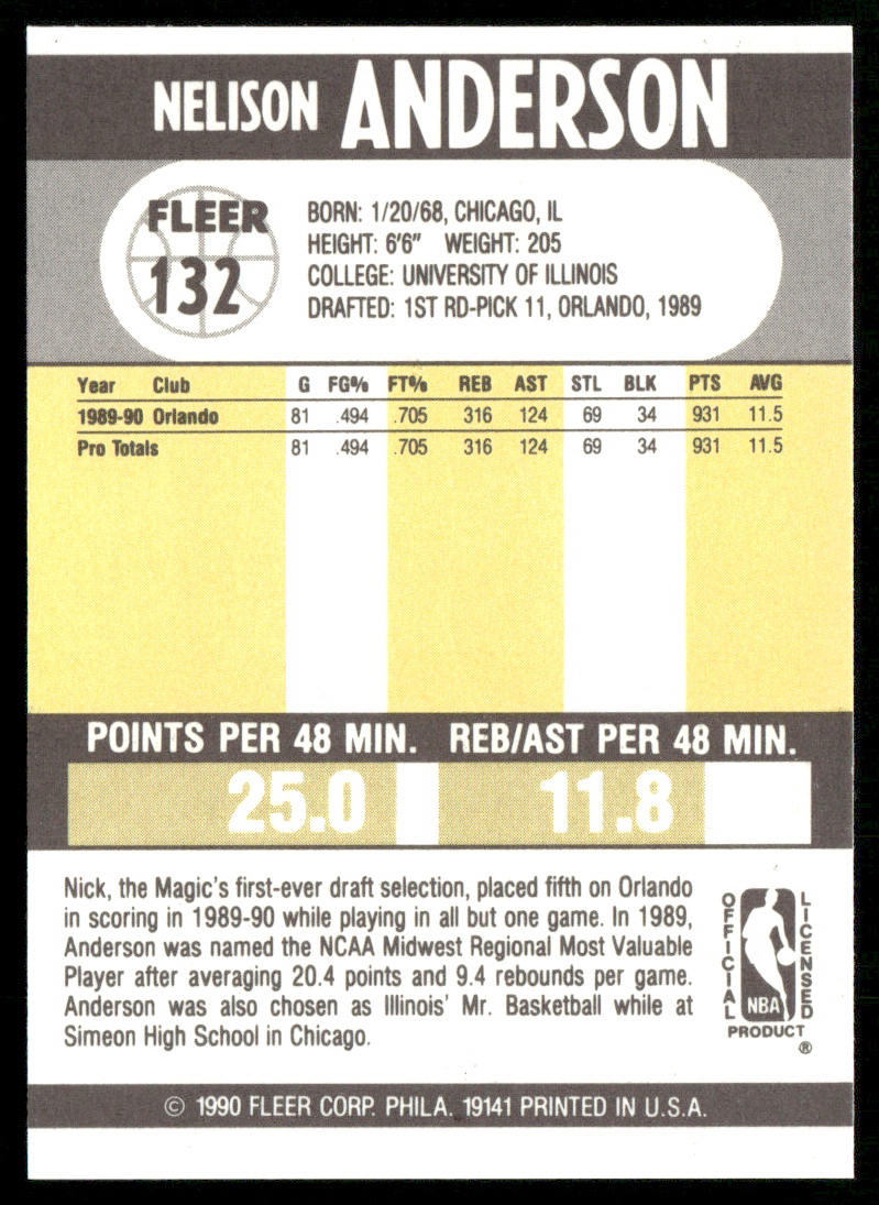 Nick Anderson 1990-91 Fleer #132 RC Orlando Magic
