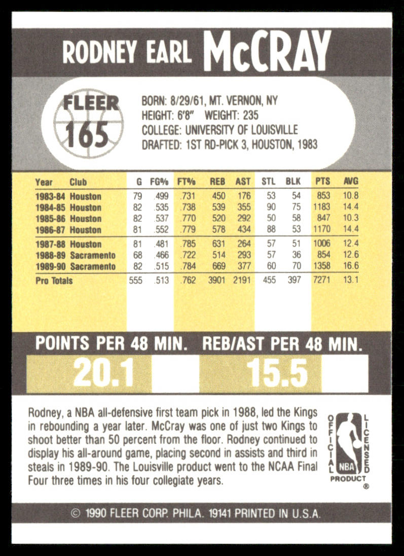 Rodney McCray 1990-91 Fleer #165 Sacramento Kings