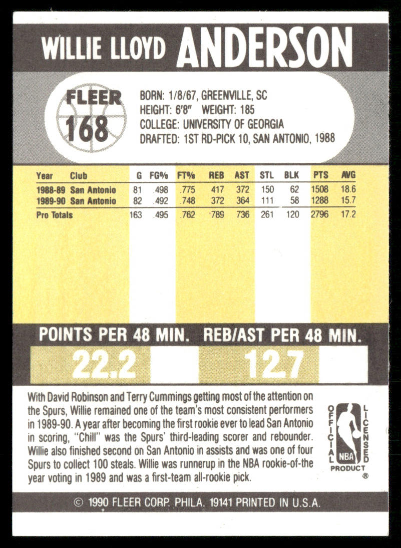 Willie Anderson 1990-91 Fleer #168 San Antonio Spurs
