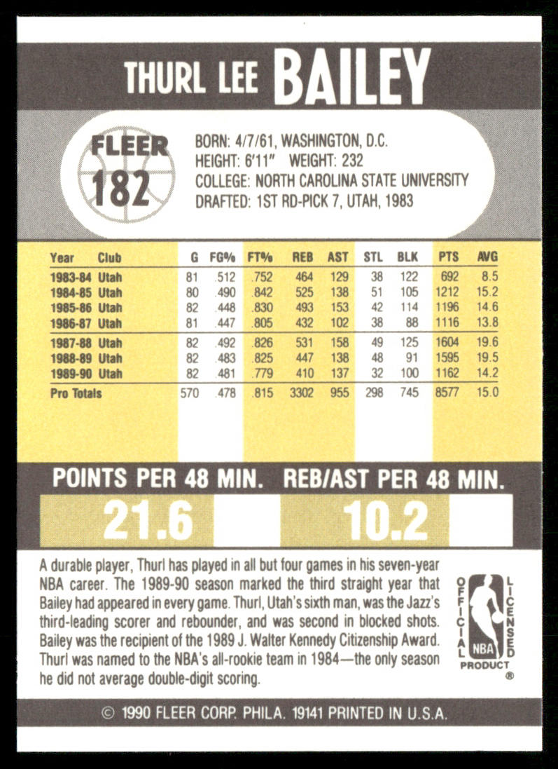 Thurl Bailey 1990-91 Fleer #182 Utah Jazz