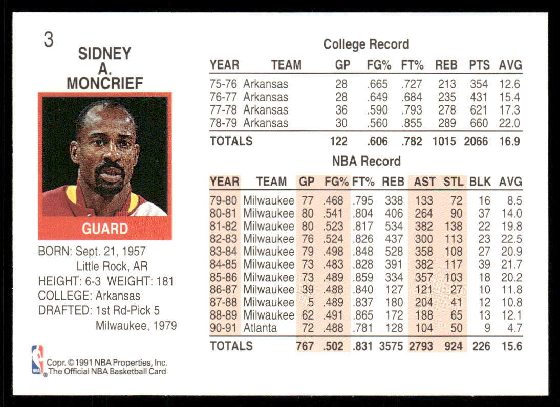 Sidney Moncrief 1991-92 Hoops #3 Atlanta Hawks