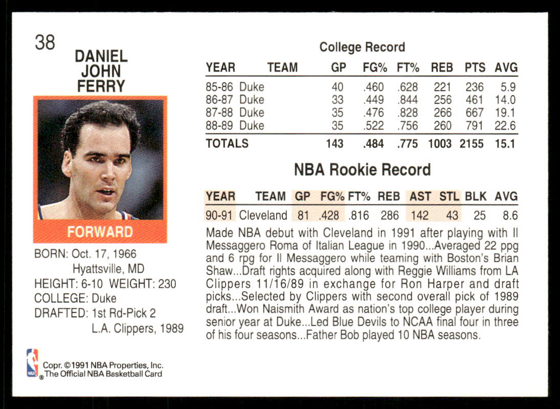 Danny Ferry 1991-92 Hoops #38 Cleveland Cavaliers