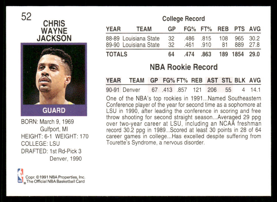 Chris Jackson 1991-92 Hoops #52 Denver Nuggets
