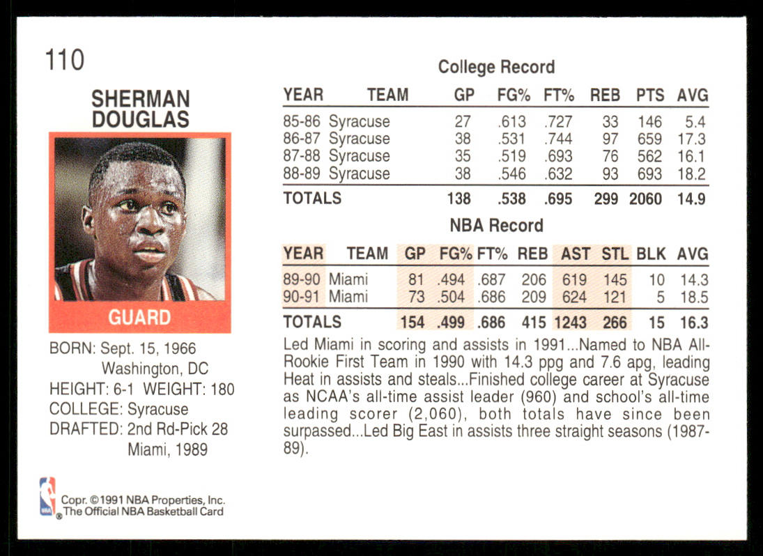 Sherman Douglas 1991-92 Hoops #110 Miami Heat