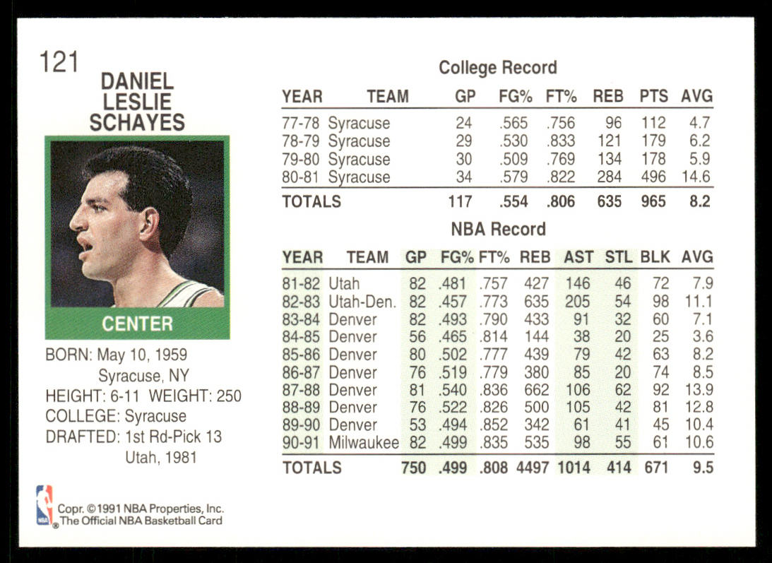Dan Schayes 1991-92 Hoops #121 Milwaukee Bucks