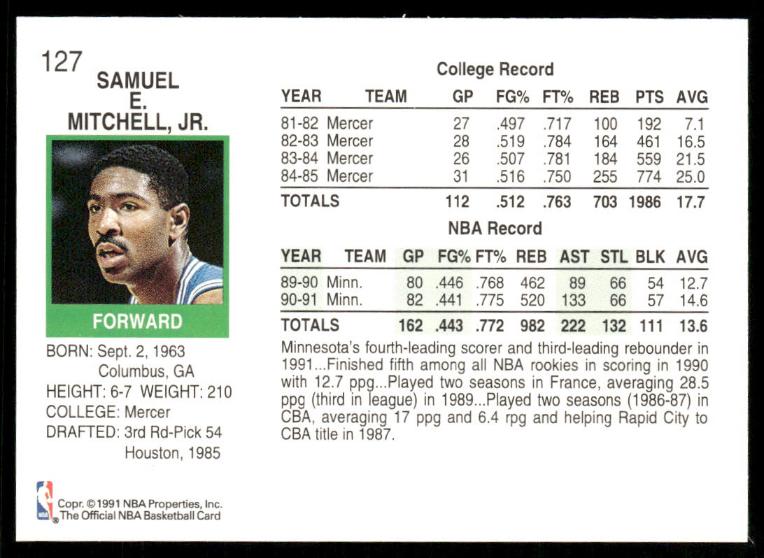 Sam Mitchell 1991-92 Hoops #127 Minnesota Timberwolves