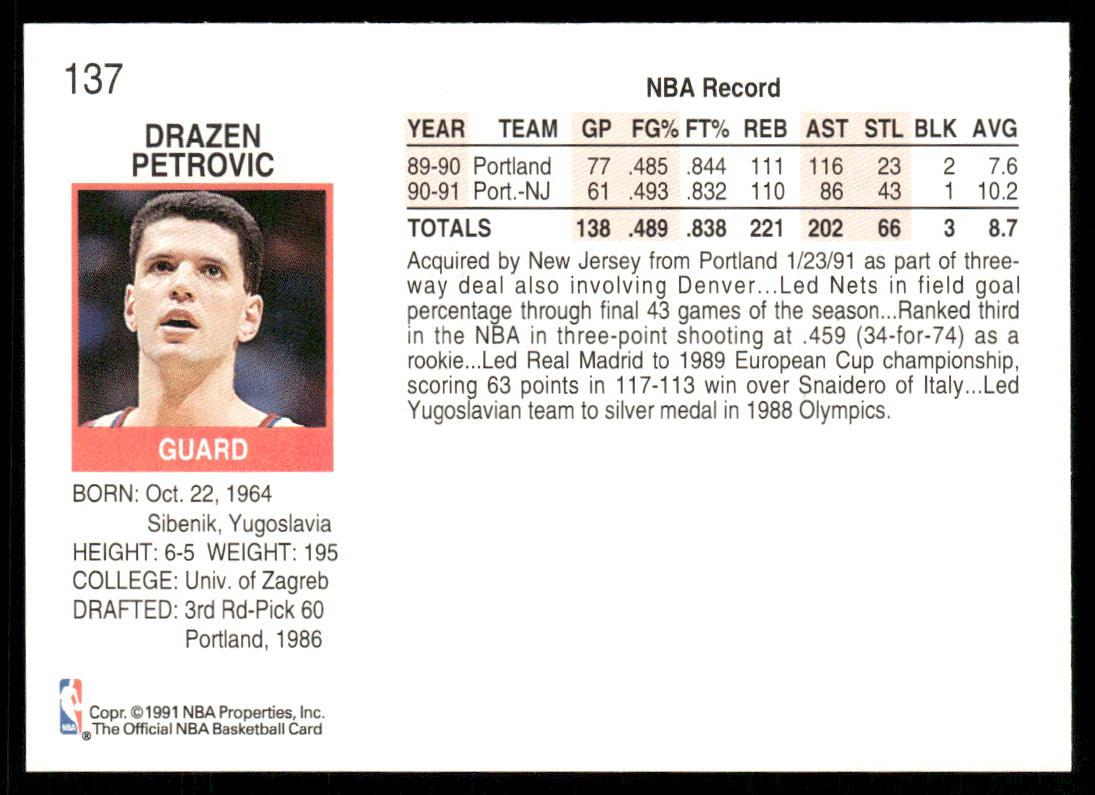 Drazen Petrovic 1991-92 Hoops #137 New Jersey Nets