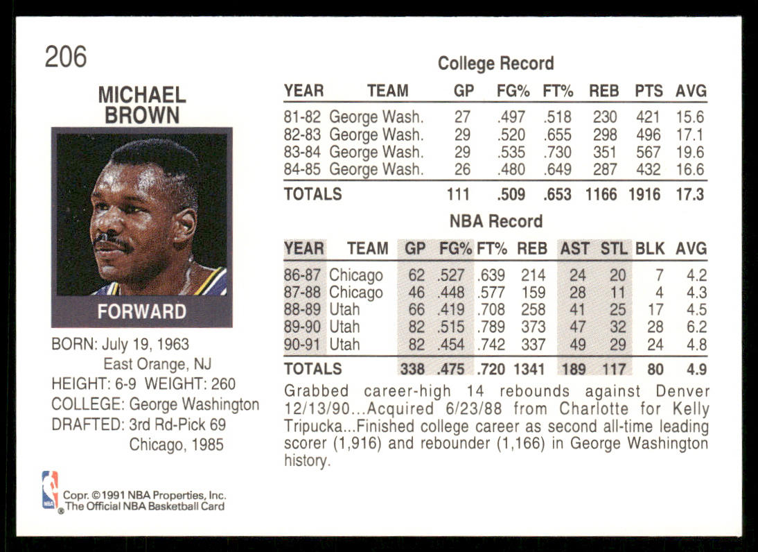 Mike Brown 1991-92 Hoops #206 Utah Jazz