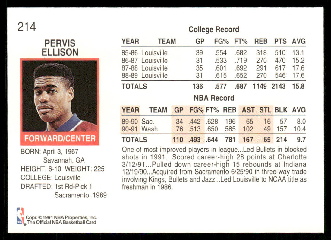 Pervis Ellison 1991-92 Hoops #214 Washington Bullets