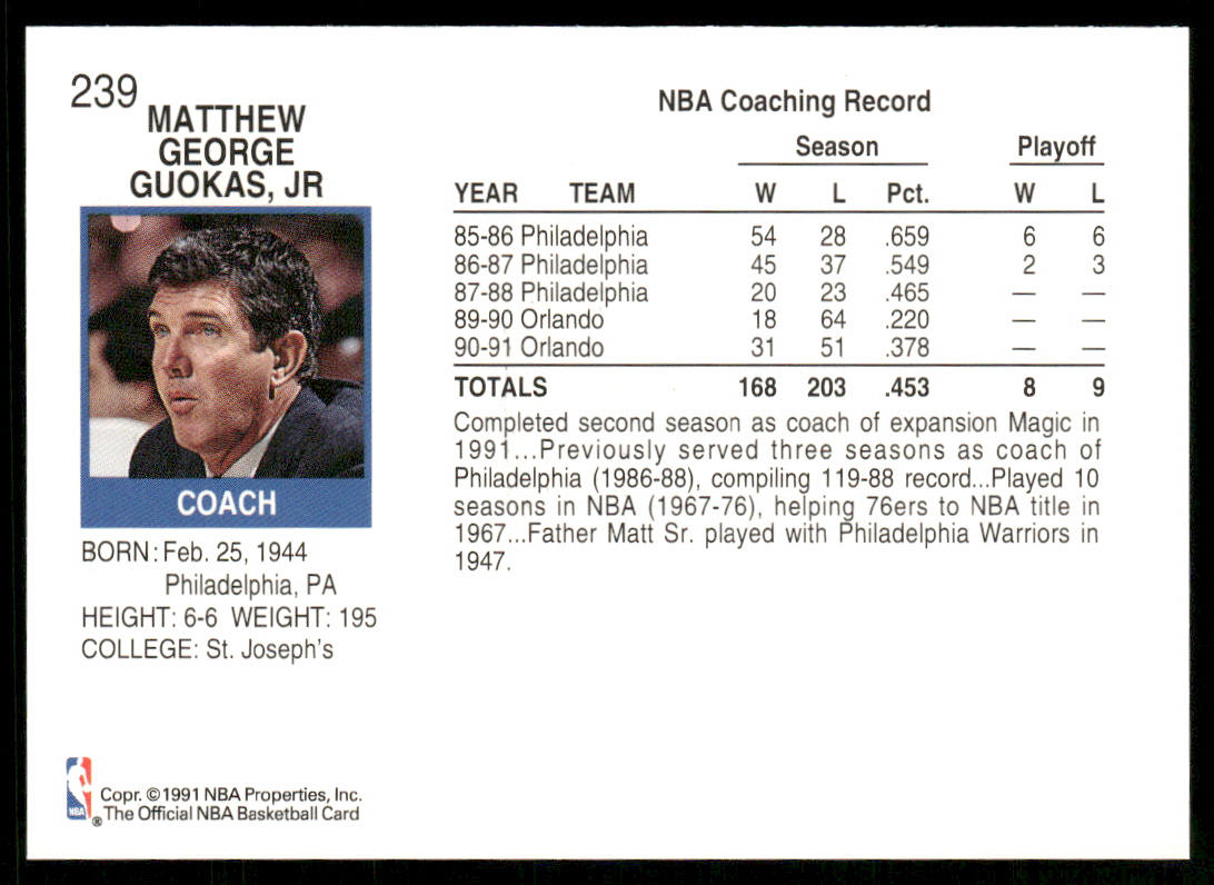 Matt Guokas 1991-92 Hoops #239 Orlando Magic