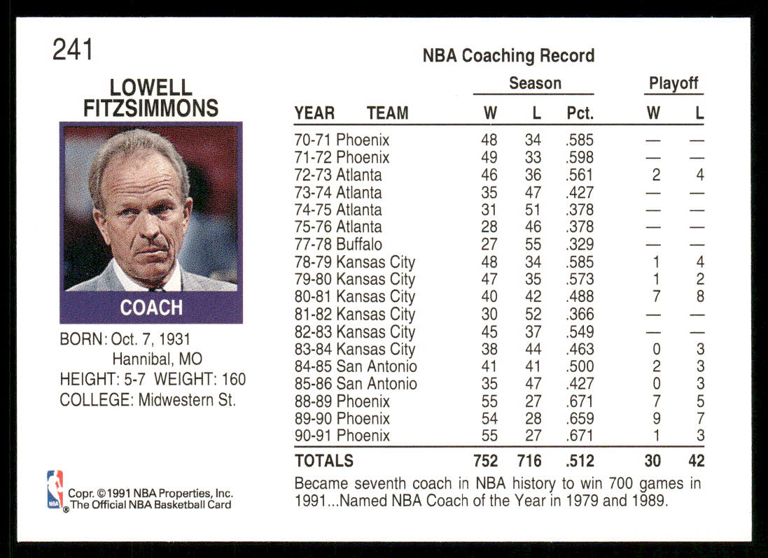 Cotton Fitzsimmons 1991-92 Hoops #241 Phoenix Suns