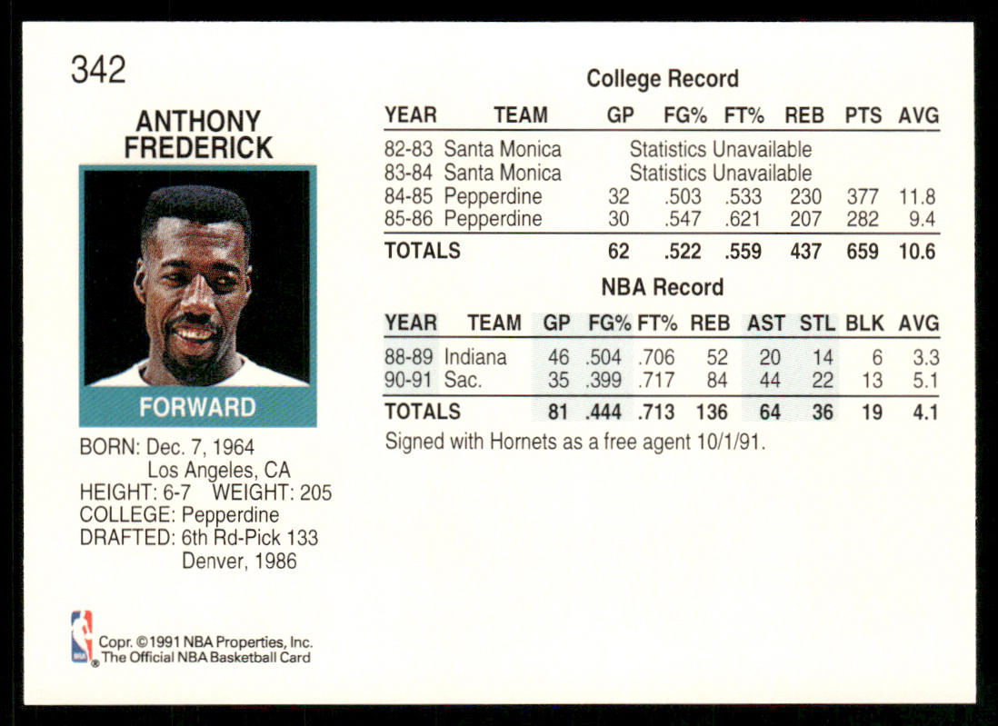 Anthony Frederick 1991-92 Hoops #342 RC Charlotte Hornets