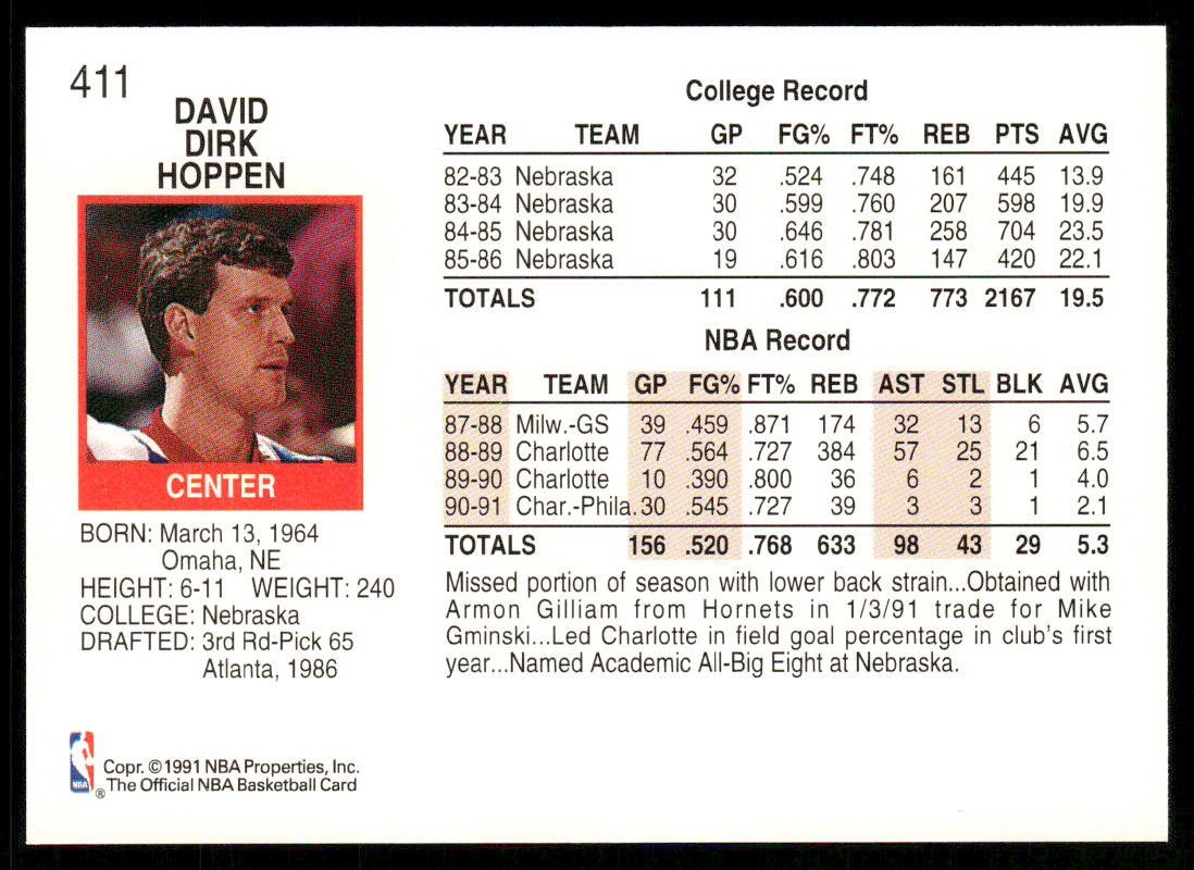 Dave Hoppen 1991-92 Hoops #411 Philadelphia 76ers