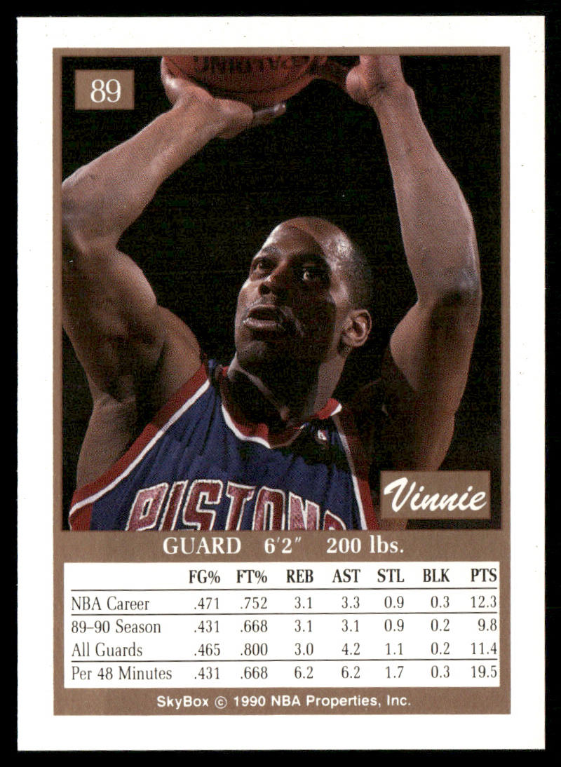 Vinnie Johnson 1990-91 SkyBox #89 Detroit Pistons