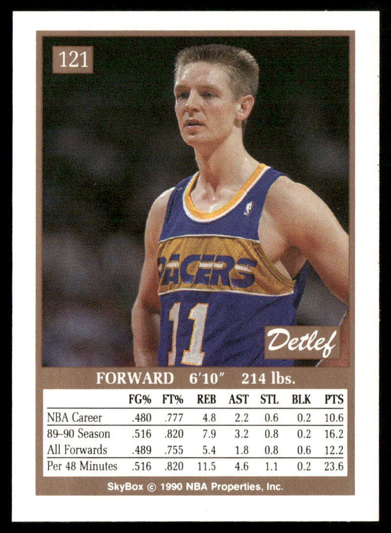 Detlef Schrempf 1990-91 SkyBox #121 Indiana Pacers