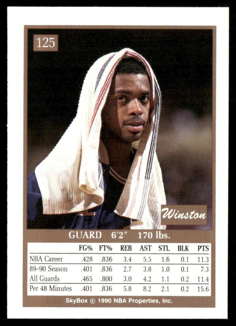 Winston Garland 1990-91 SkyBox #125 Los Angeles Clippers