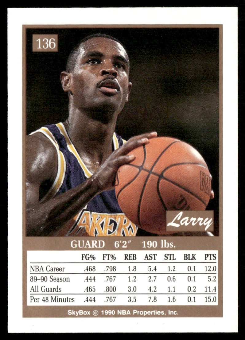Larry Drew 1990-91 SkyBox #136 Los Angeles Lakers