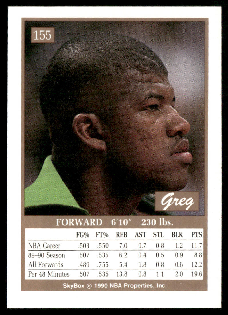 Greg Anderson 1990-91 SkyBox #155 Milwaukee Bucks