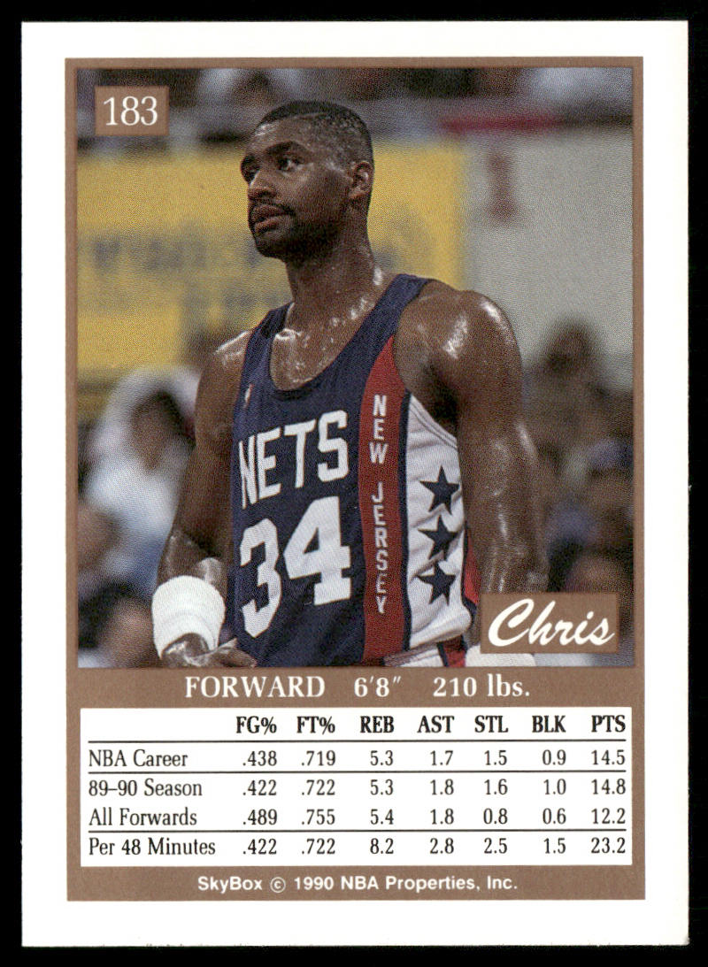 Chris Morris 1990-91 SkyBox #183 New Jersey Nets