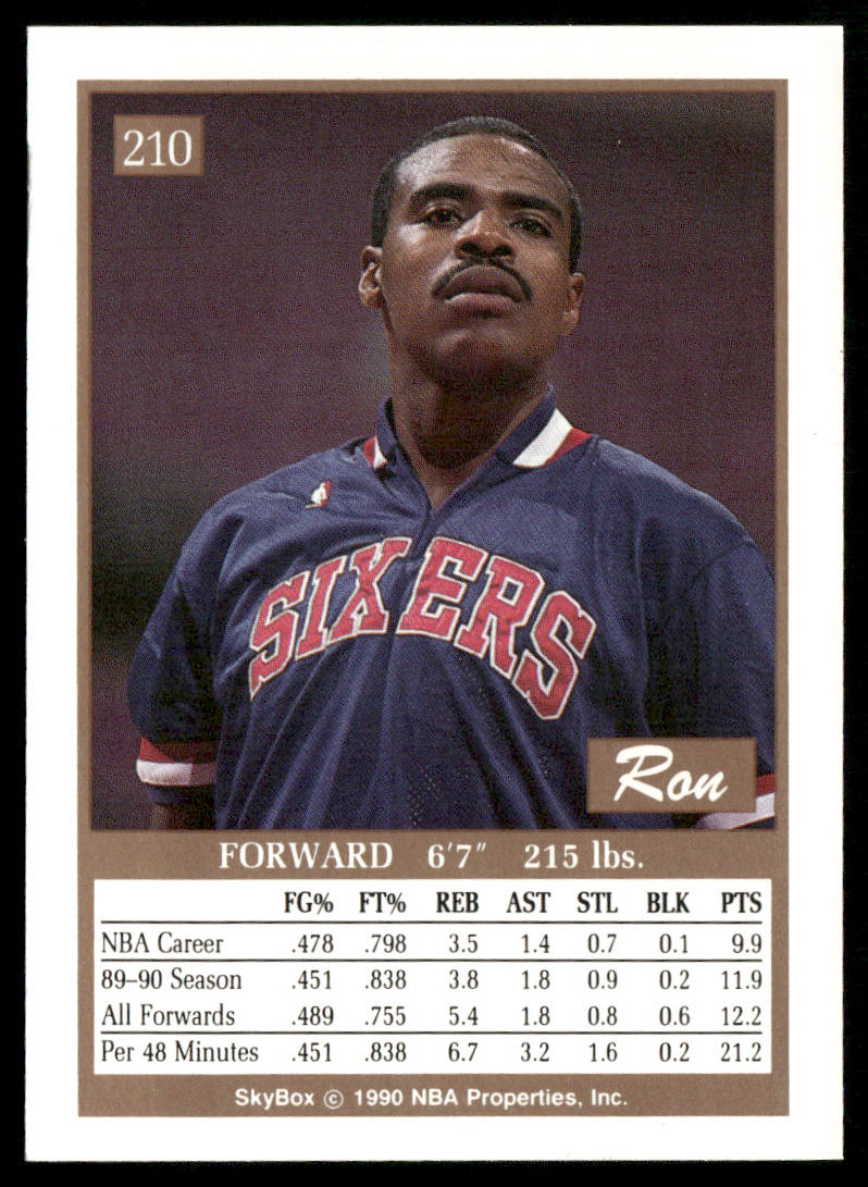 Ron Anderson 1990-91 SkyBox #210 Philadelphia 76ers